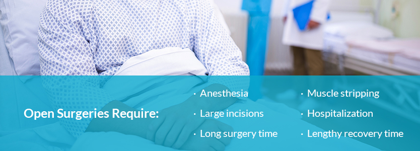 open surgery requirements