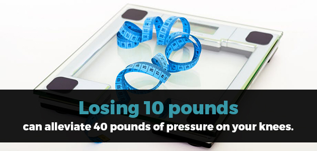 losing weight to alleviate pressure