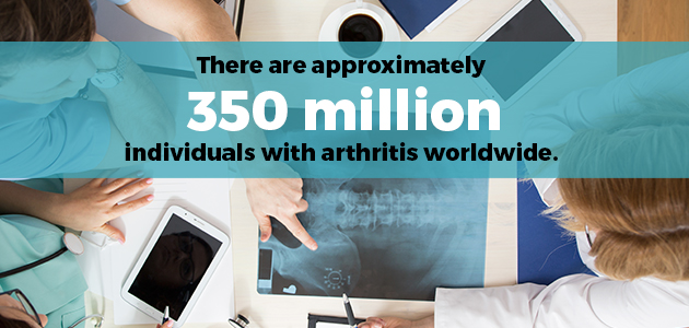 350 million people with arthritis
