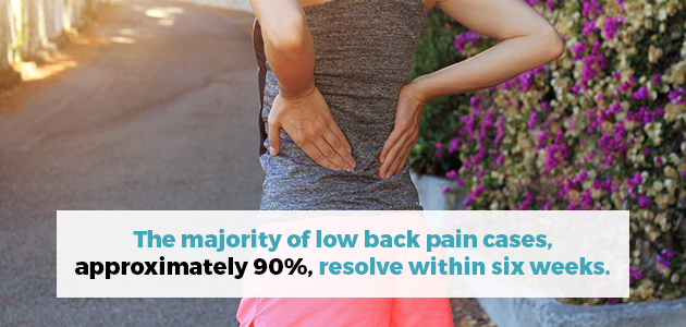 back pain resolves itself