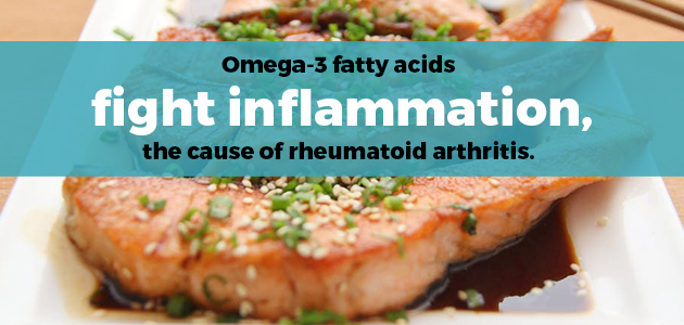 omega 3 fatty acids to prevent arthritis