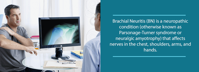 x-ray of shoulder with brachial neuritis