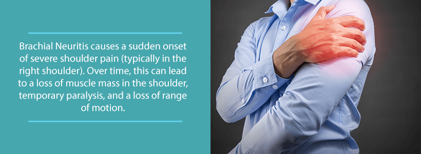 shoulder pain from brachial neuritis