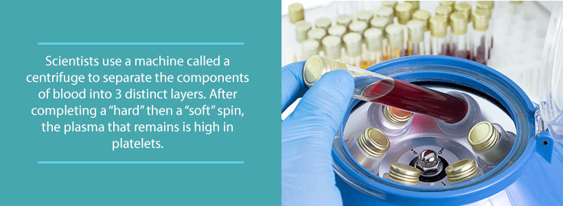 blood for platelet-rich plasma therapy in centrifuge