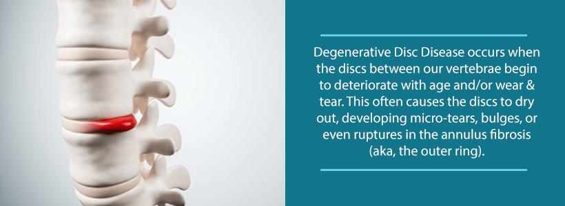 herniated disc from degenerative disc disease