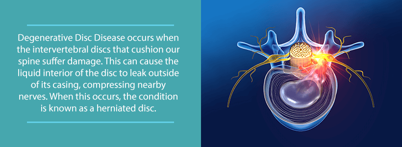 herniated disc from disc degeneration