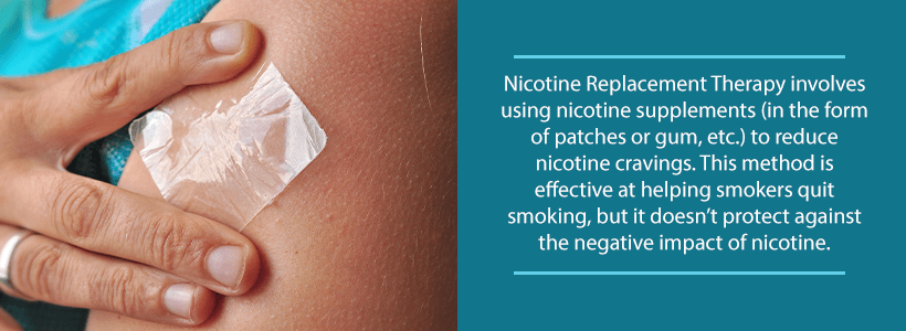 patch for nicotine replacement therapy