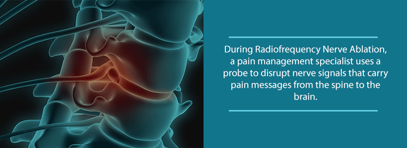 image of inflamed spinal nerves